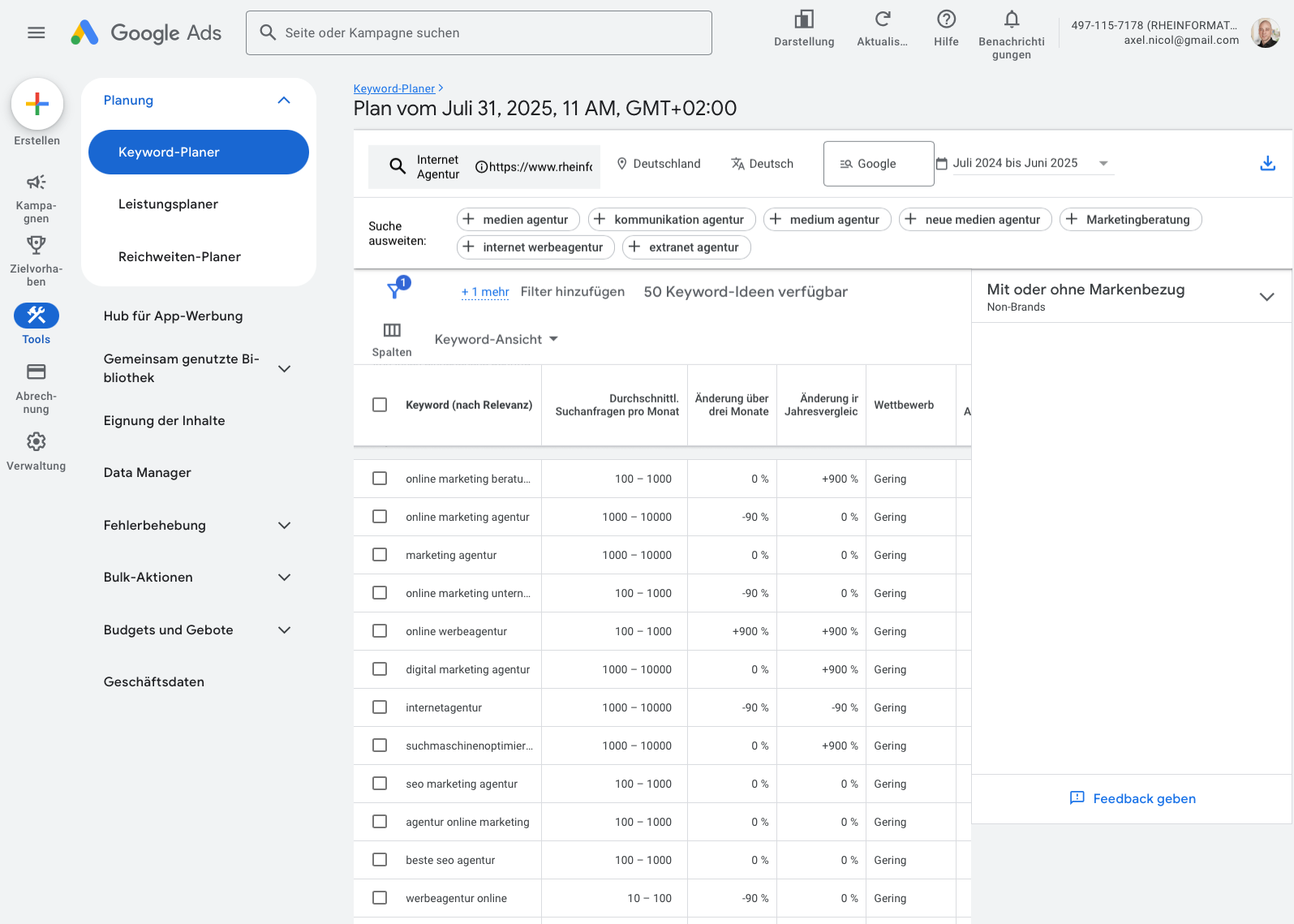 Google Ads Keyword Planer